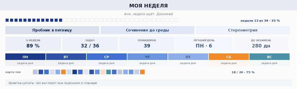 Планер в палитре «Кобальт»